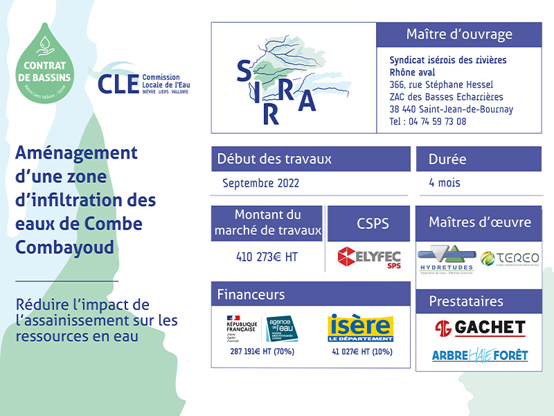 26/09/2022 - Travaux de création d’un bassin d’infiltration de la Combe Combayoud à Champier